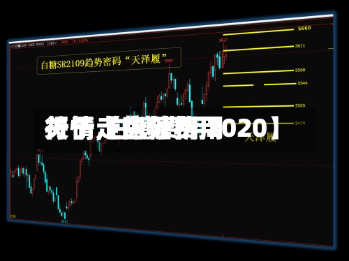 关于【白糖费用行情,白糖费用行情走势分析 2020】