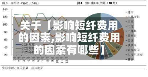 关于【影响短纤费用的因素,影响短纤费用的因素有哪些】-第2张图片