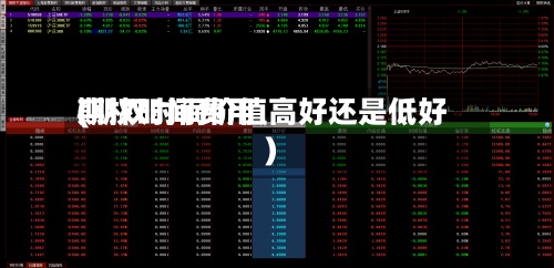 期权时间费用
(期权时间价值高好还是低好)-第2张图片