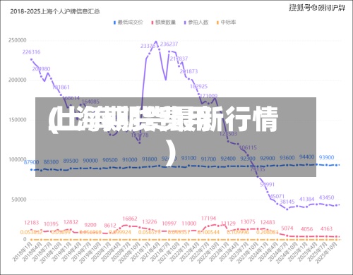 上海期货费用(上海期货最新行情)-第2张图片