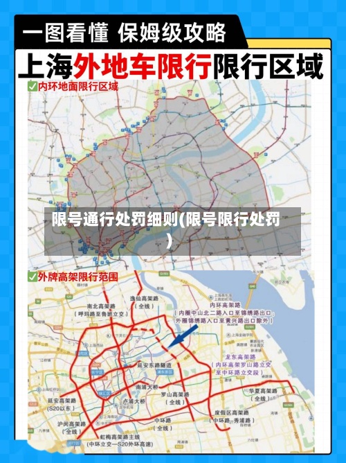 限号通行处罚细则(限号限行处罚)-第2张图片