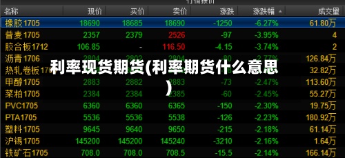 利率现货期货(利率期货什么意思)-第2张图片