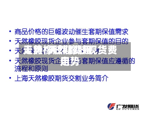 天然橡胶期费用
走势/天然橡胶现货费用
走势-第3张图片
