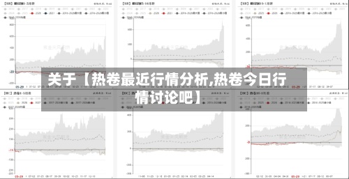 关于【热卷最近行情分析,热卷今日行情讨论吧】