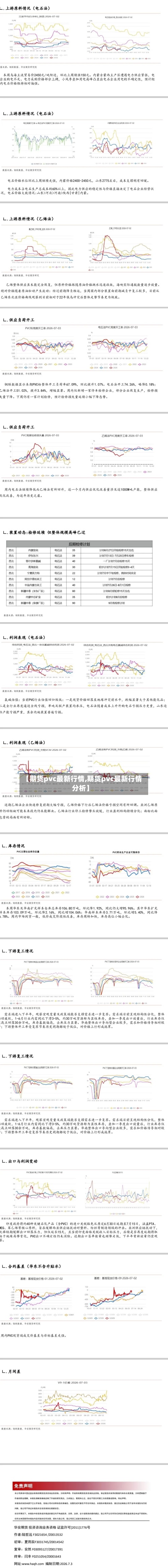 【期货pvc最新行情,期货pvc最新行情分析】