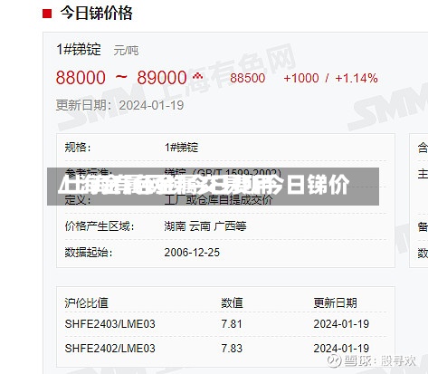 上海金属网锑今日费用
/上海有色金属交易所今日锑价