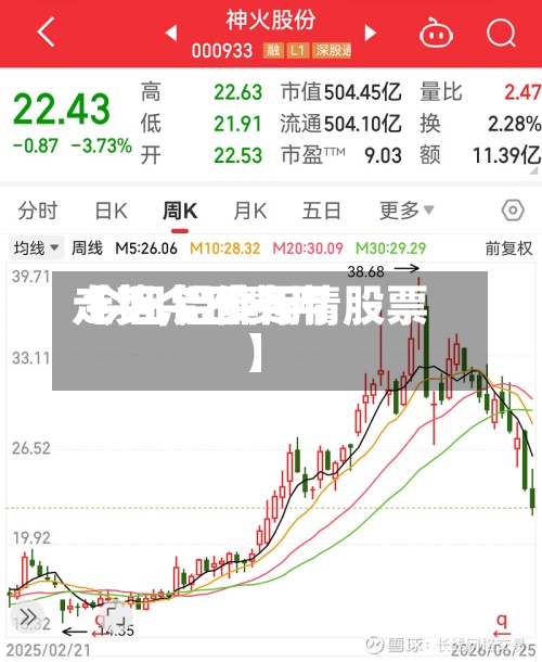 【铝今日费用
走势,铝费用
今日铝价行情股票】