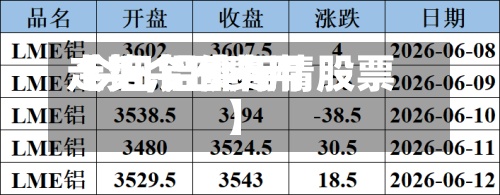 【铝今日费用
走势,铝费用
今日铝价行情股票】-第2张图片