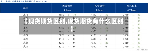 【现货期货区别,现货期货有什么区别】