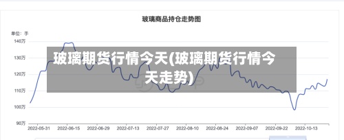 玻璃期货行情今天(玻璃期货行情今天走势)