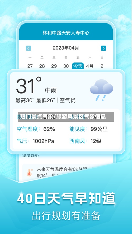 热门景点气象/旅游风景区气象信息-第2张图片