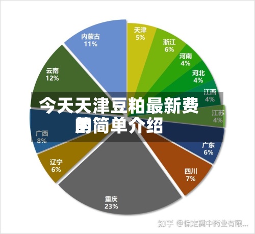 今天天津豆粕最新费用的简单介绍