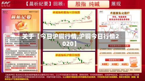 关于【今日沪铜行情,沪铜今日行情2020】