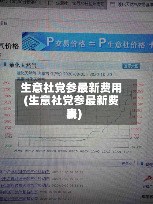 生意社党参最新费用
(生意社党参最新费用
表)