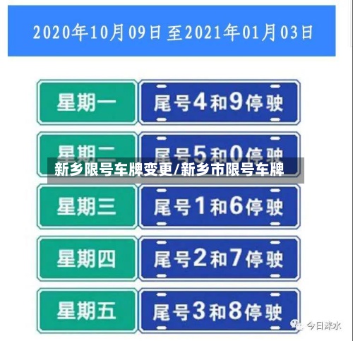 新乡限号车牌变更/新乡市限号车牌-第2张图片