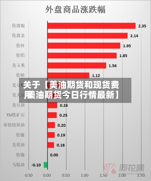 关于【美油期货和现货费用
,美油期货今日行情最新】-第2张图片