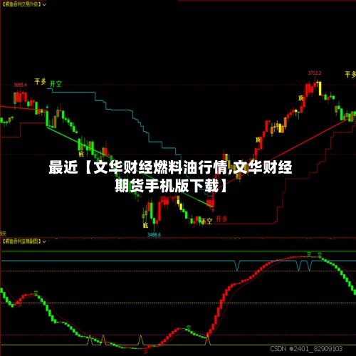 最近【文华财经燃料油行情,文华财经期货手机版下载】-第3张图片