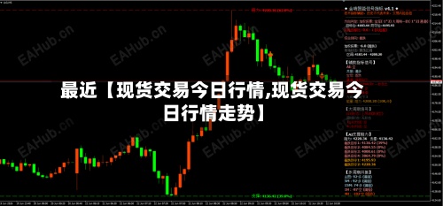 最近【现货交易今日行情,现货交易今日行情走势】-第2张图片