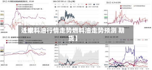近来
【燃料油行情走势燃料油走势预测 期货】-第3张图片