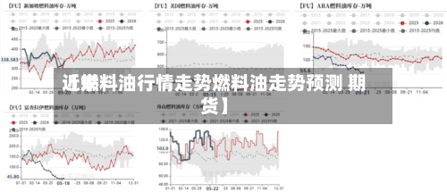 近来
【燃料油行情走势燃料油走势预测 期货】