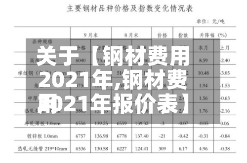 关于【钢材费用
2021年,钢材费用
2021年报价表】-第2张图片