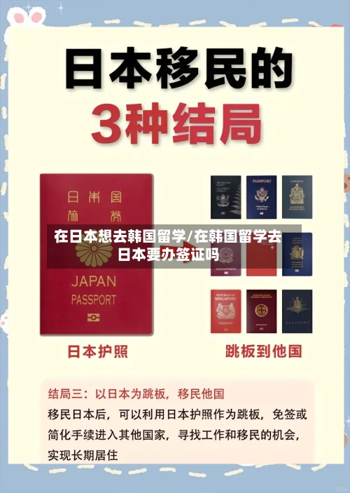 在日本想去韩国留学/在韩国留学去日本要办签证吗