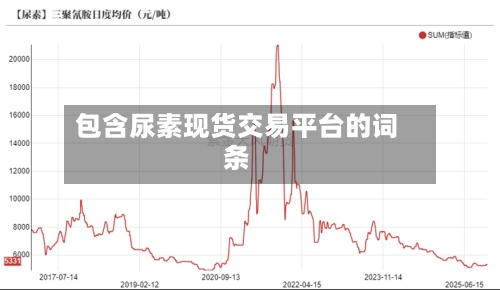 包含尿素现货交易平台的词条-第3张图片