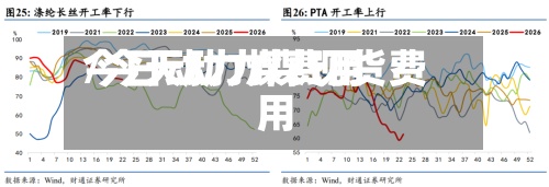 今日动力煤费用/今天动力煤现货费用-第3张图片