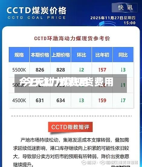 今日动力煤费用
/今天动力煤现货费用