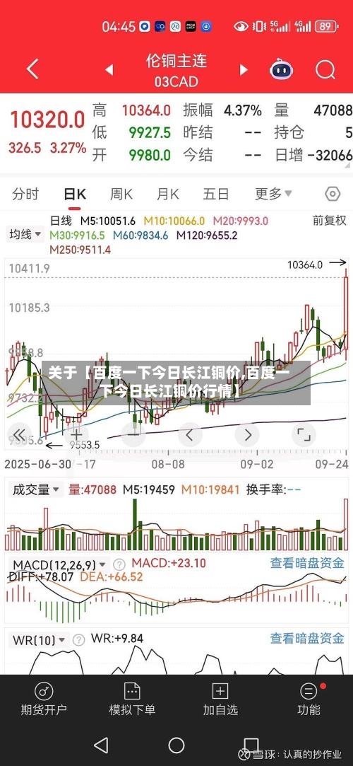 关于【百度一下今日长江铜价,百度一下今日长江铜价行情】