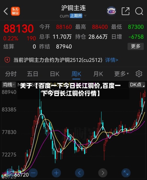 关于【百度一下今日长江铜价,百度一下今日长江铜价行情】-第2张图片