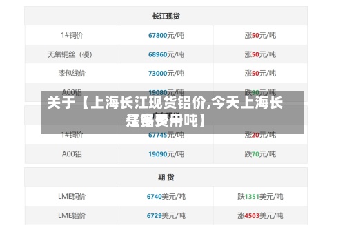 关于【上海长江现货铝价,今天上海长江铝费用
是多少一吨】