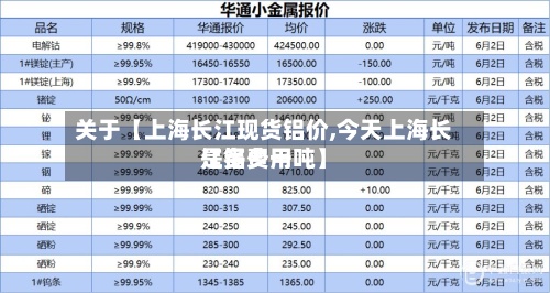 关于【上海长江现货铝价,今天上海长江铝费用
是多少一吨】-第2张图片