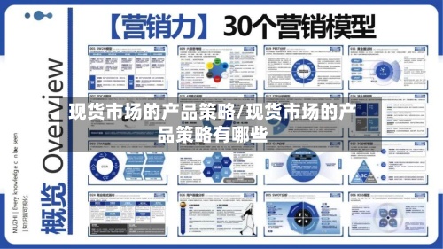 现货市场的产品策略/现货市场的产品策略有哪些-第3张图片