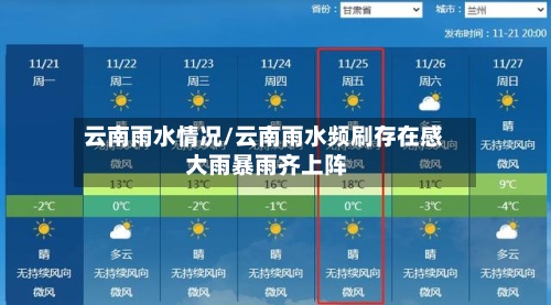 云南雨水情况/云南雨水频刷存在感 大雨暴雨齐上阵-第3张图片