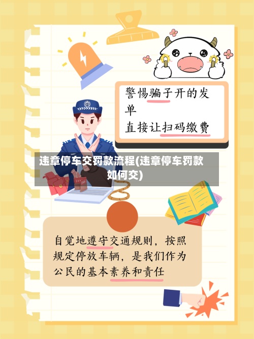 违章停车交罚款流程(违章停车罚款如何交)