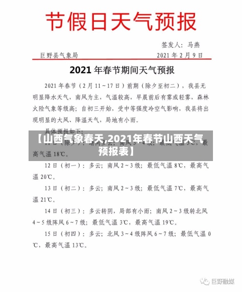 【山西气象春天,2021年春节山西天气预报表】
