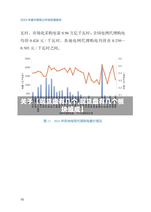 关于【现货盘有几个,现货盘有几个板块组成】-第2张图片