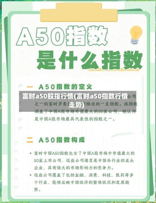 富时a50股指行情(富时a50指数行情走势)-第3张图片