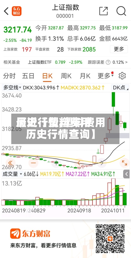 最近【塑料费用历史行情,塑料费用历史行情查询】