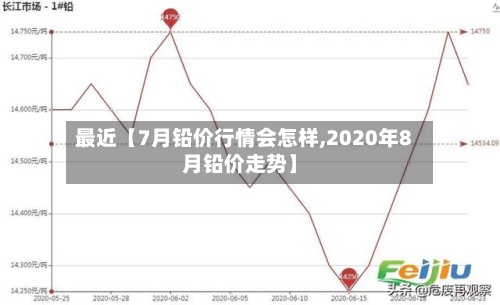 最近【7月铅价行情会怎样,2020年8月铅价走势】-第2张图片