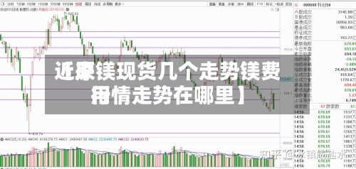 近来【原镁现货几个走势镁费用行情走势在哪里】