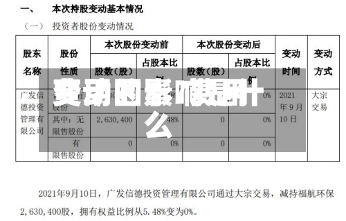 费用
变动因素/费用
变动的影响是什么-第3张图片