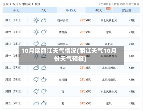 10月底丽江天气情况(丽江天气10月份天气预报)