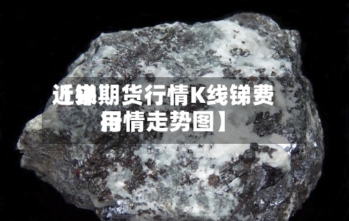 近来
【锑期货行情K线锑费用
行情走势图】-第2张图片