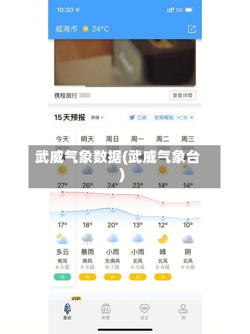 武威气象数据(武威气象台)-第2张图片