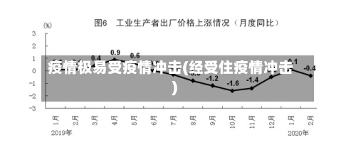 疫情极易受疫情冲击(经受住疫情冲击)-第2张图片
