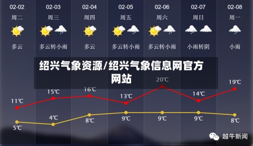 绍兴气象资源/绍兴气象信息网官方网站