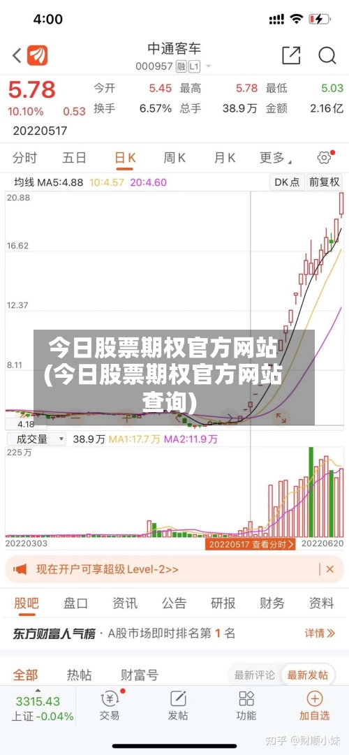 今日股票期权官方网站
(今日股票期权官方网站
查询)