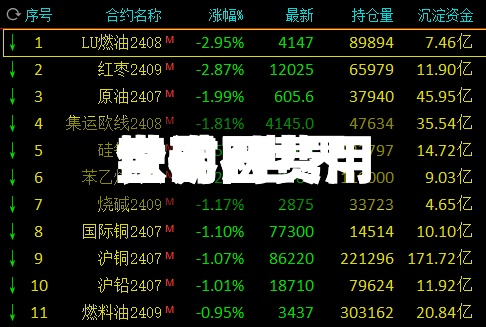 世界
铁矿石费用
查询/世界
铁矿石费用
查询网-第2张图片